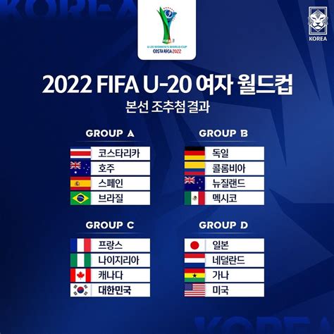 월드컵 일정 한국 결과